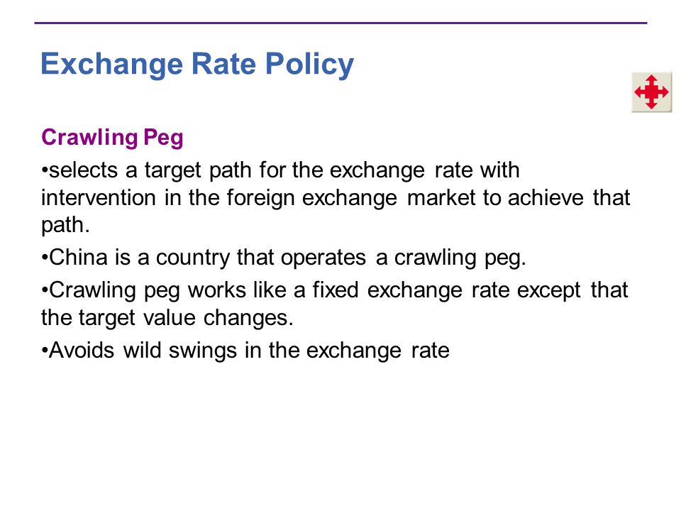 Exchange Rate Policy Crawling Peg