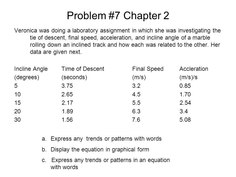 Problem #7 Chapter 2