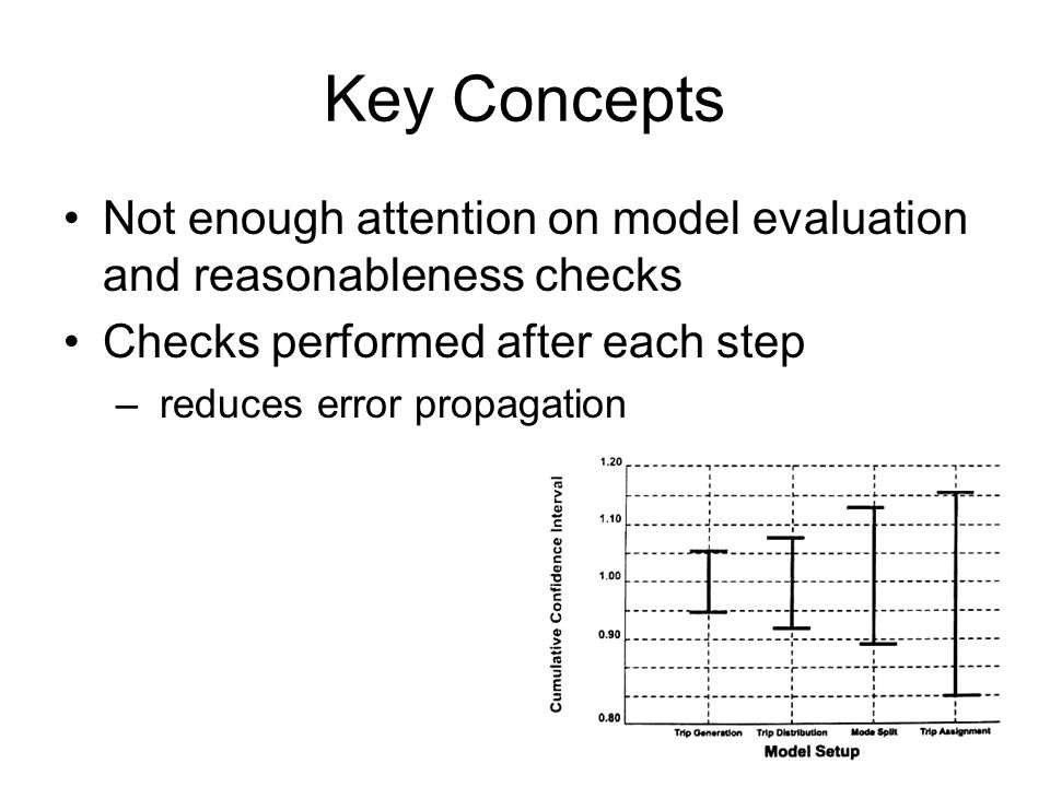 Key Concepts Not enough attention on model evaluation and reasonableness checks. Checks performed after each step.