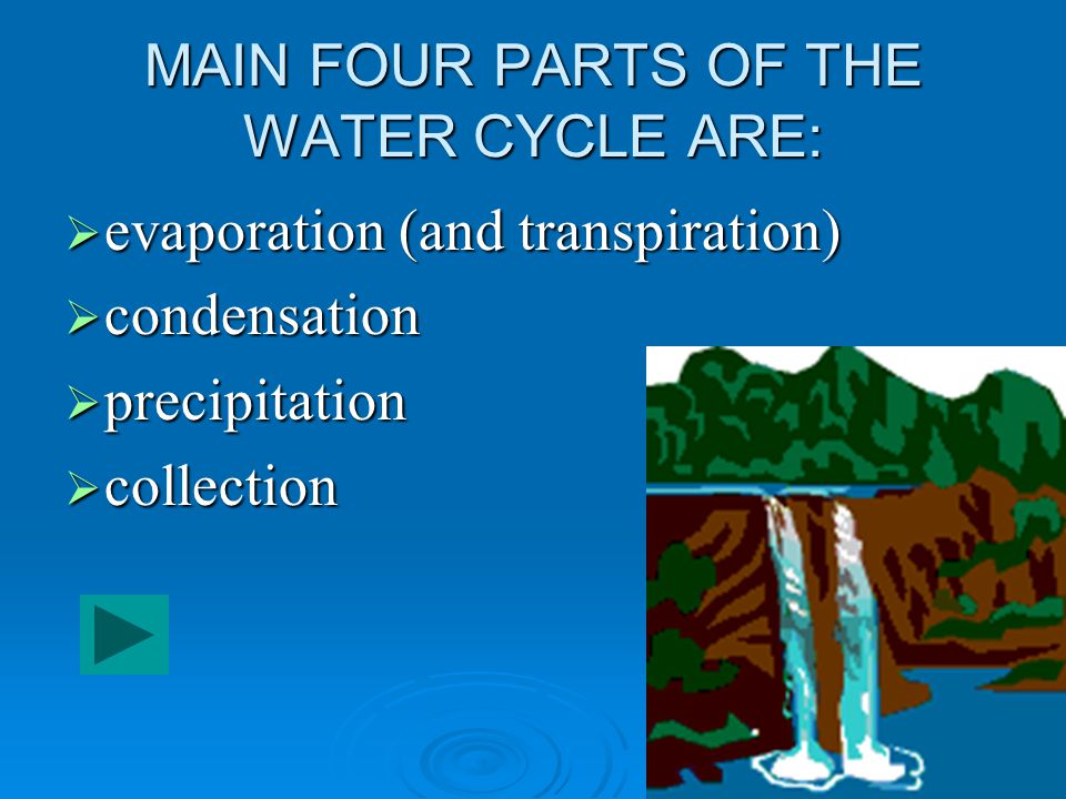 MAIN FOUR PARTS OF THE WATER CYCLE ARE: