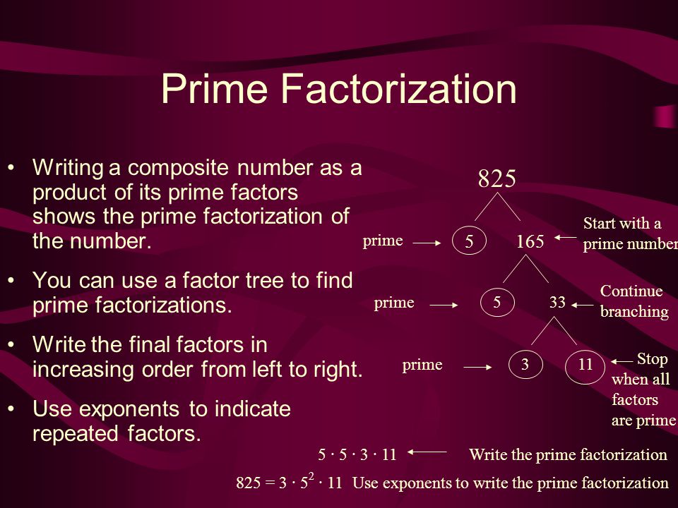 Prime Factorization Writing a composite number as a product of its prime factors shows the prime factorization of the number.