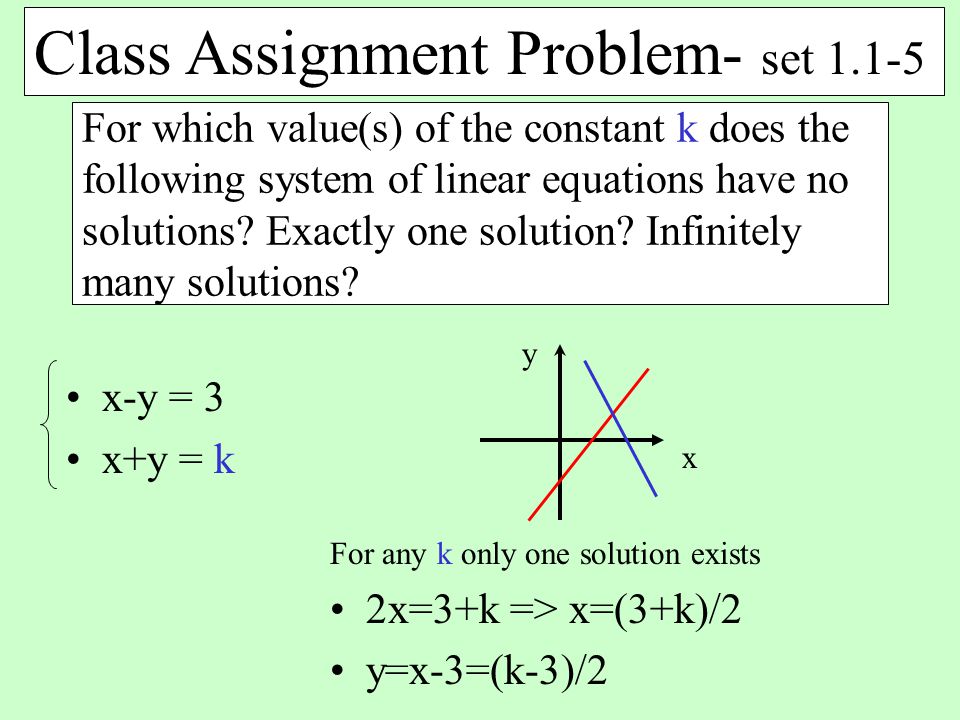Class Assignment Problem- set 1.1-5