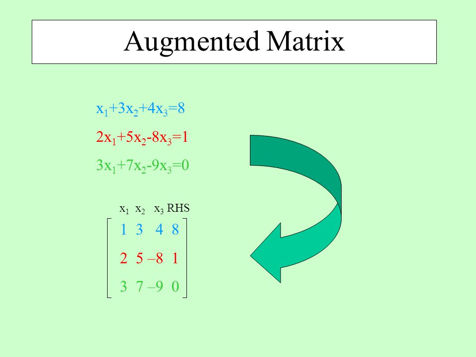 Augmented Matrix x1+3x2+4x3=8 2x1+5x2-8x3=1 3x1+7x2-9x3=
