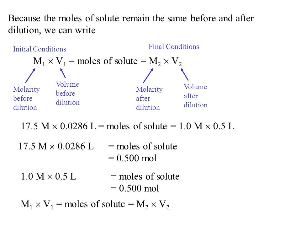 M1  V1 = moles of solute = M2  V2