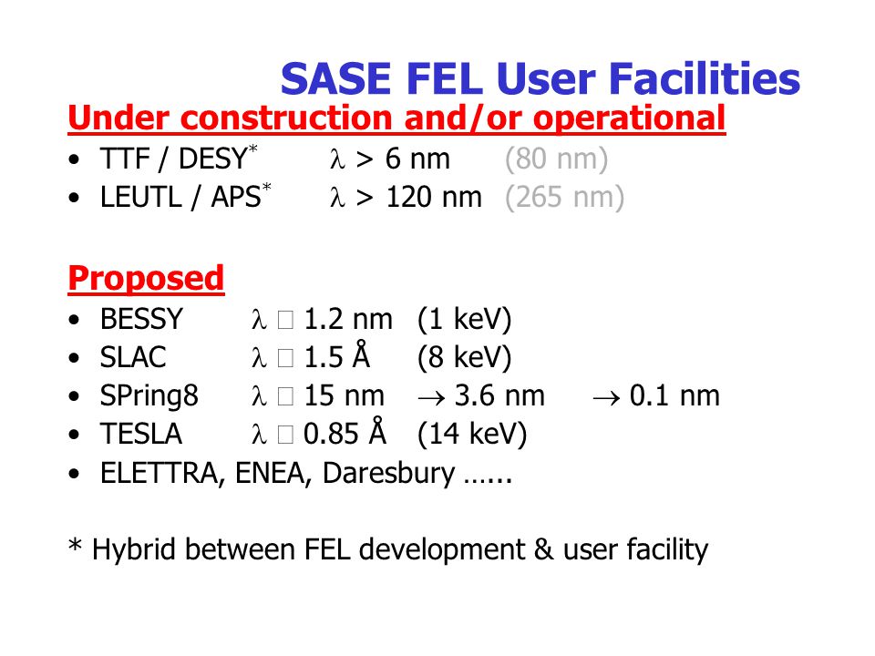 The Bessy Soft X Ray Sase Fel Free Electron Laser Ppt Video Online Download