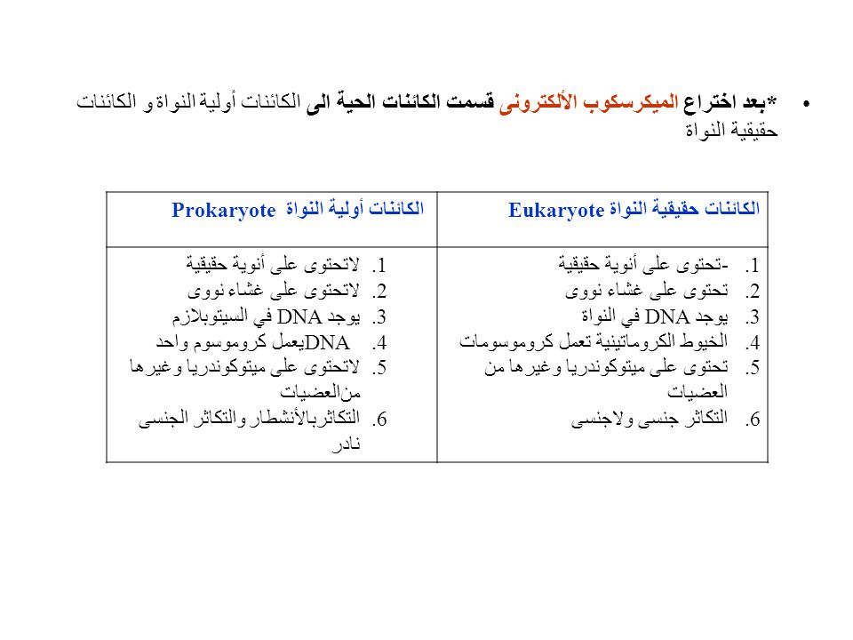 Microbiology علم الأحياء الدقيقة Ppt Download