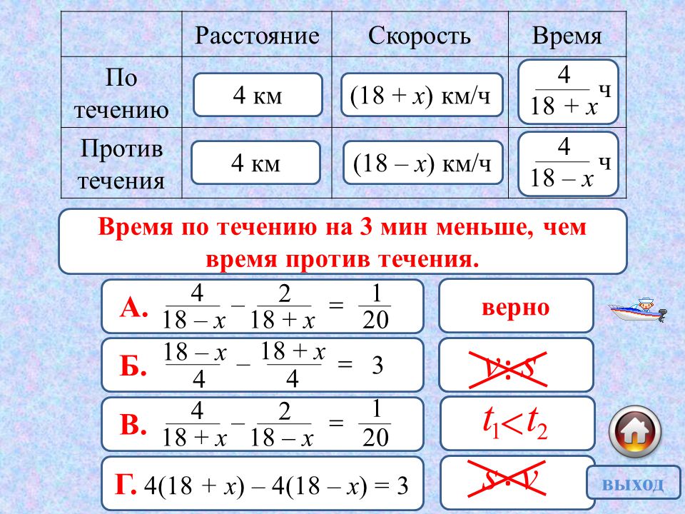 Правила нахождения времени