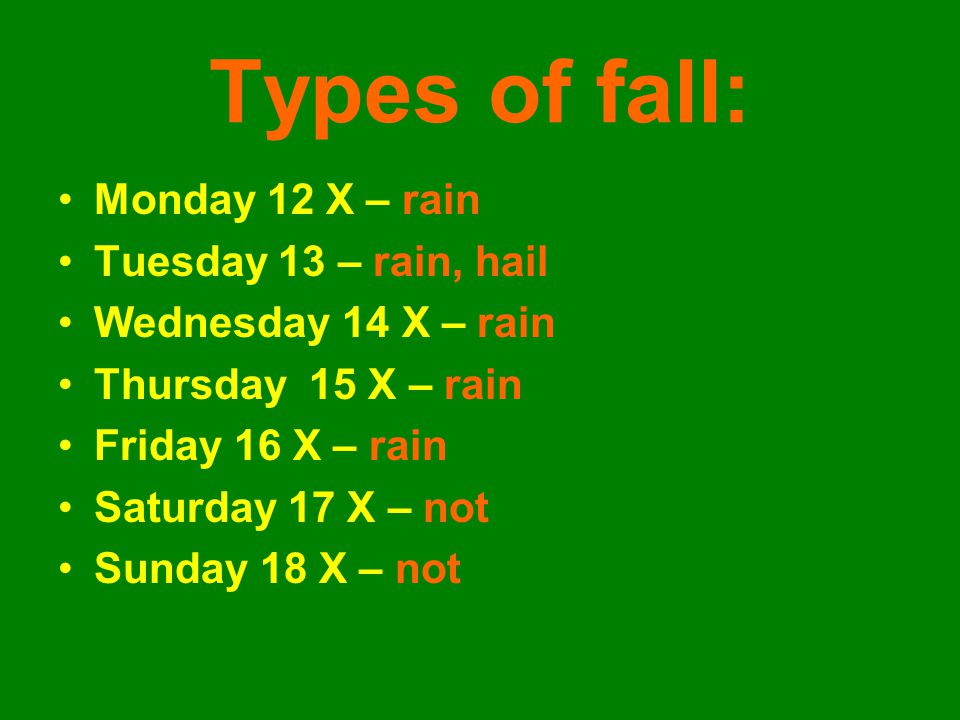 Types of fall: Monday 12 X – rain Tuesday 13 – rain, hail