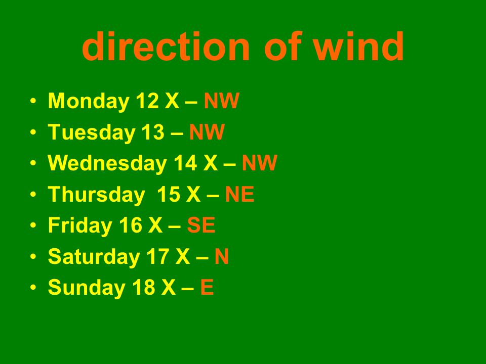 direction of wind Monday 12 X – NW Tuesday 13 – NW Wednesday 14 X – NW