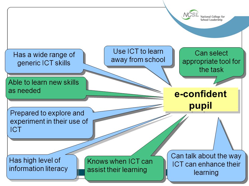 e-confident pupil Use ICT to learn away from school