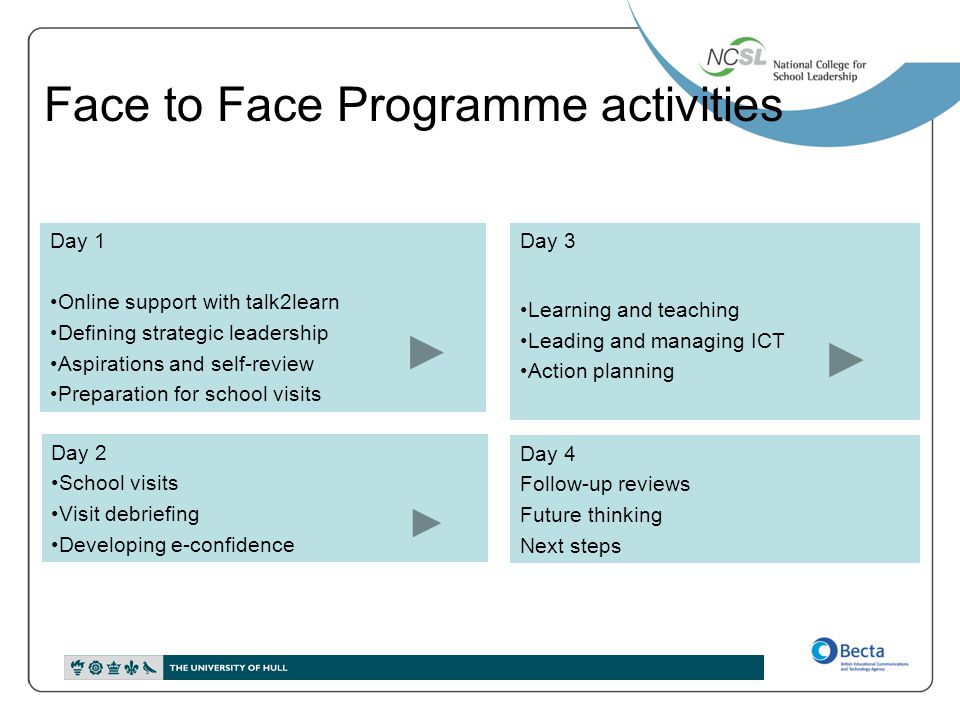 Face to Face Programme activities