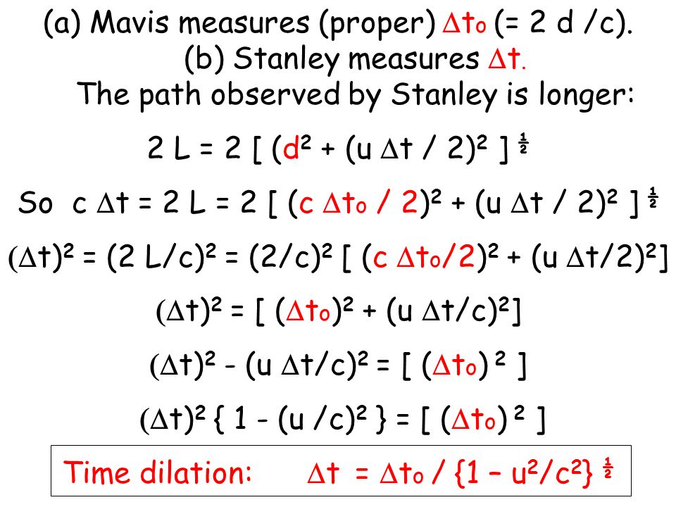 Special Relativity Postulates Of Special Relativity Relativity Of Time Time Dilation Relativity Of Length Length Contraction C Ppt Video Online Download
