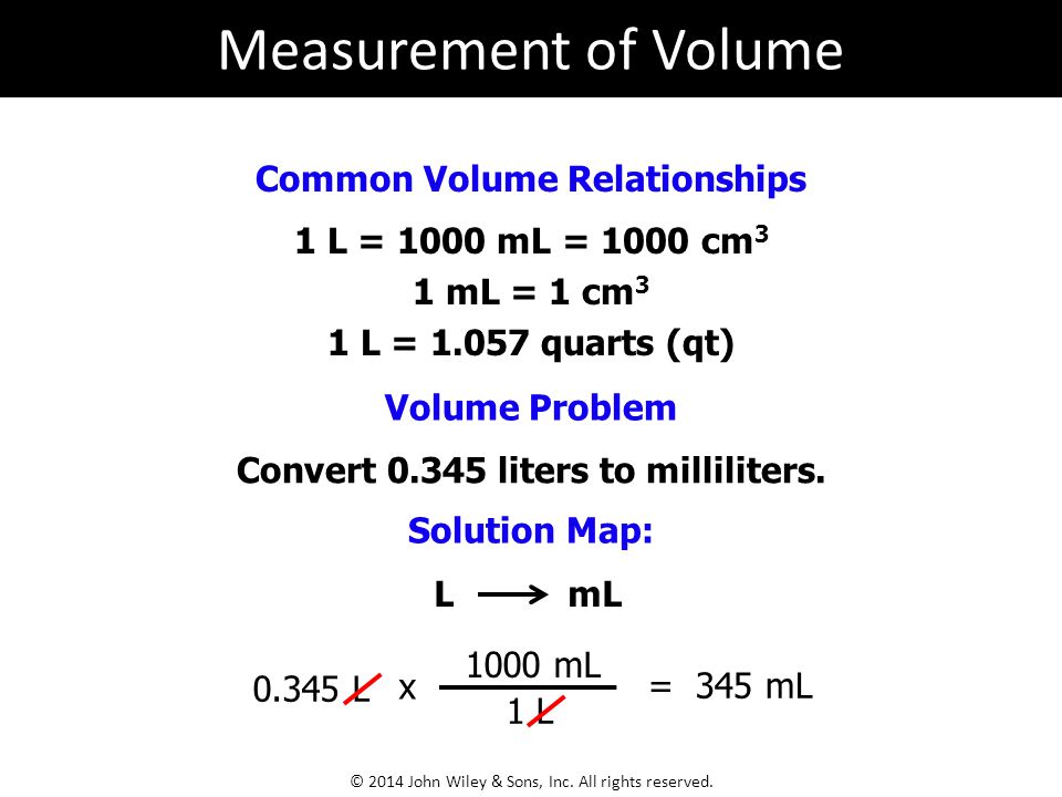 2 Standards For Measurement Ppt Download