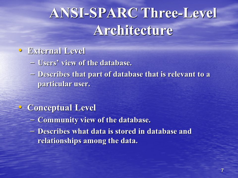 ANSI-SPARC Three-Level Architecture