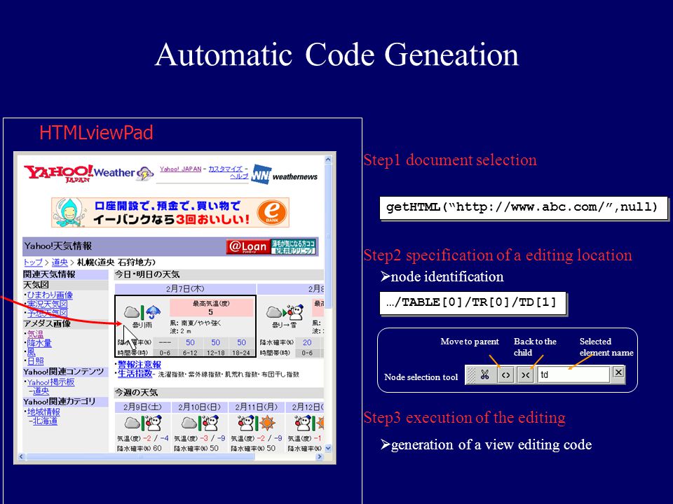 Automatic Code Geneation