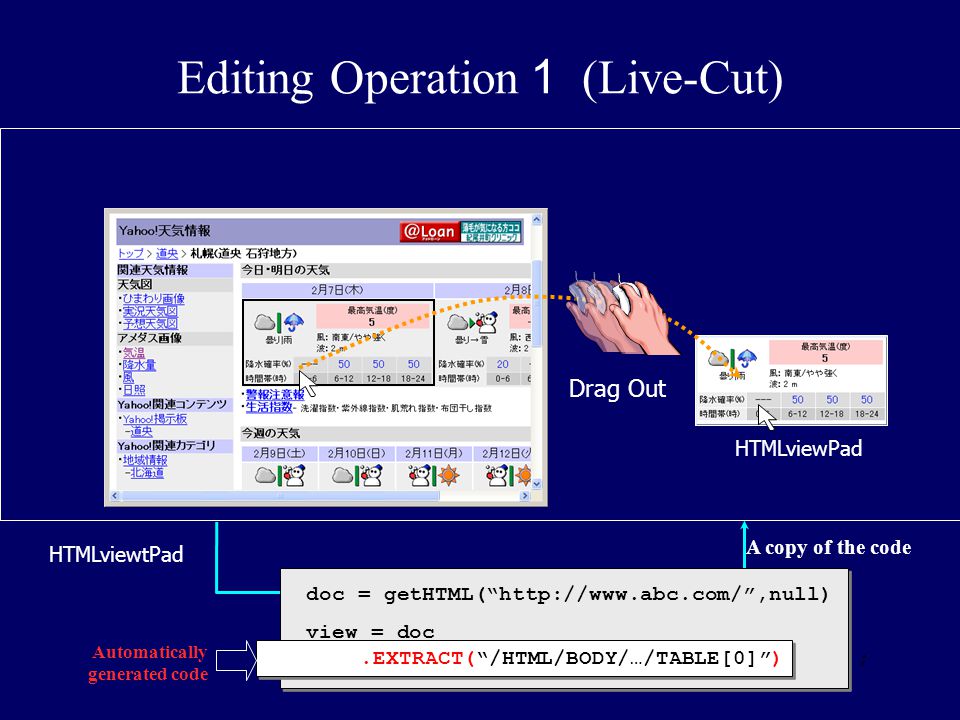 Editing Operation１ (Live-Cut)