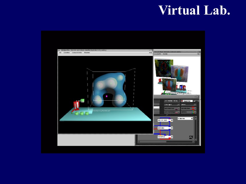 Virtual Lab.