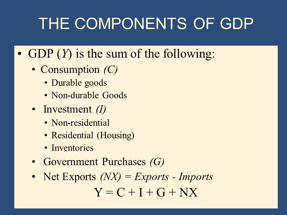 THE COMPONENTS OF GDP GDP (Y) is the sum of the following: