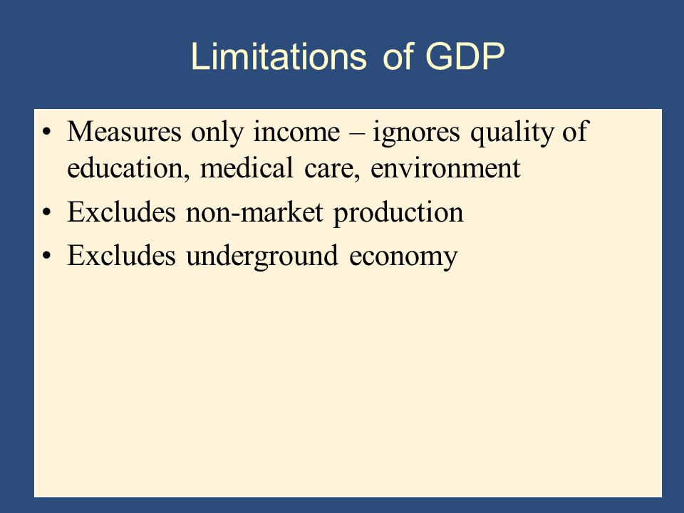 Limitations of GDP Measures only income – ignores quality of education, medical care, environment. Excludes non-market production.