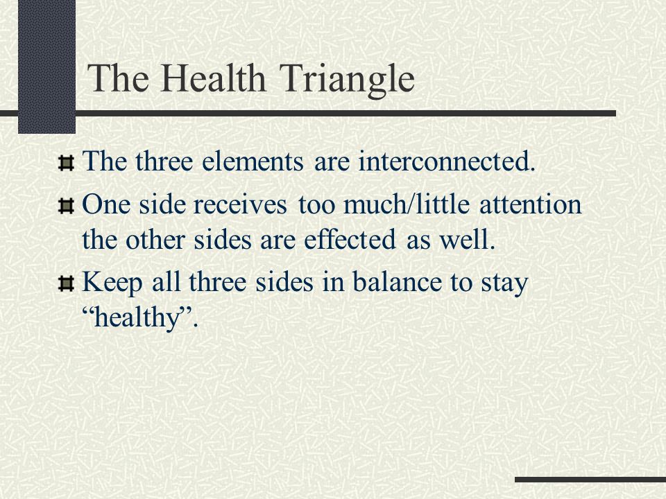 The Health Triangle The three elements are interconnected.