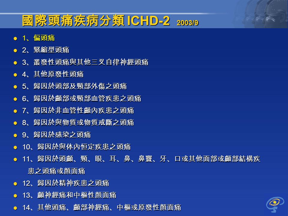 Migraine 臺北榮民總醫院神經醫學中心陳韋達 Ppt Video Online Download