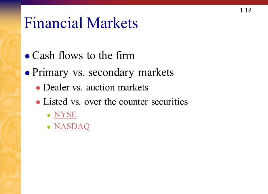 Quick Quiz What are the four basic areas of finance