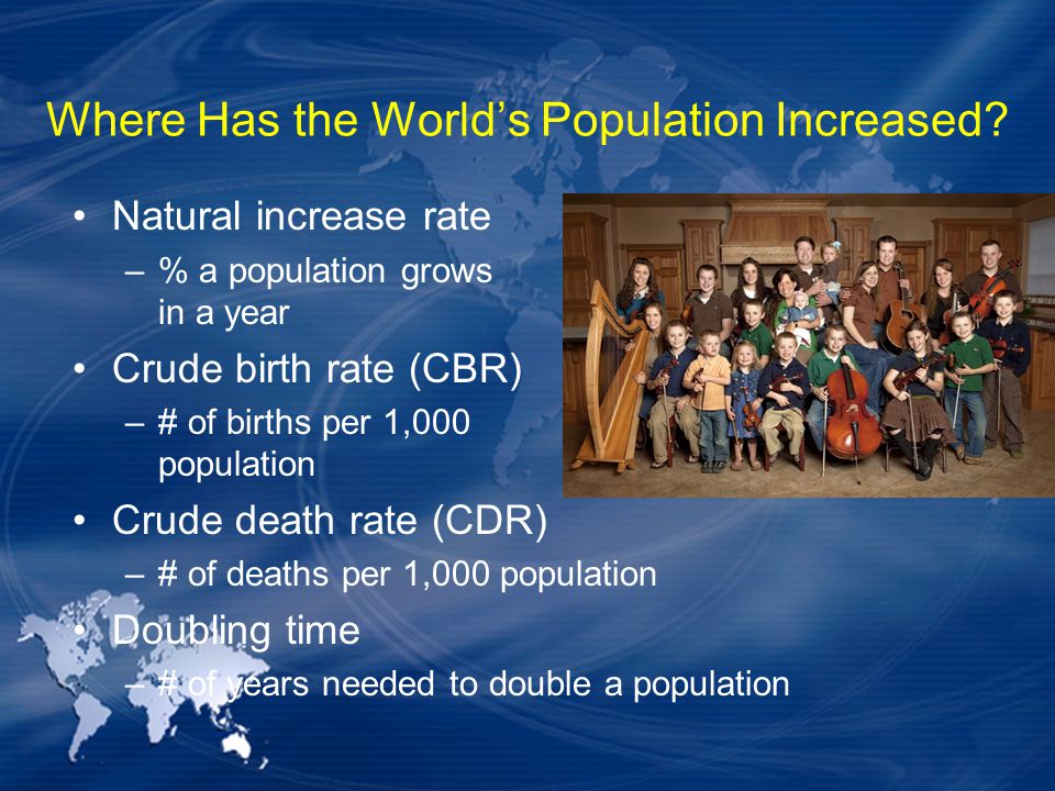 Where Has the World’s Population Increased