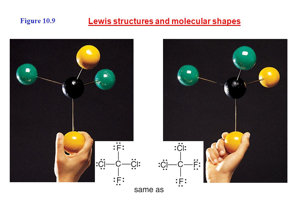 10 ppt K The Notes - Chapter by Molecules Lecture ... Shapes of The Molecules Shapes 10 by ppt Chapter - Notes ... K of Lecture