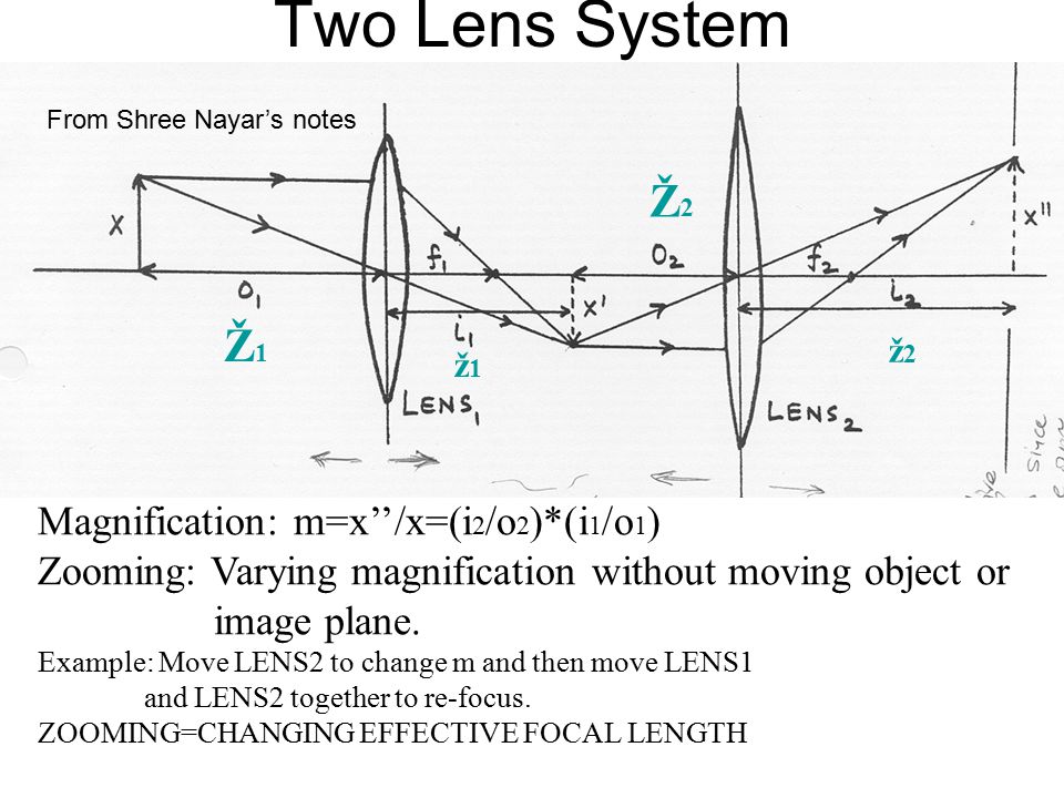 Image Formation and Optics - ppt download