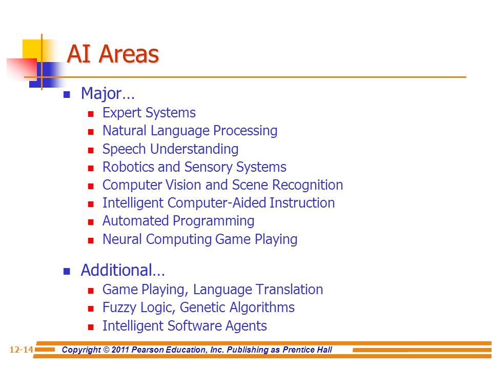 AI Areas Major… Additional… Expert Systems Natural Language Processing