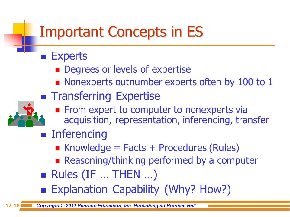 Important Concepts in ES