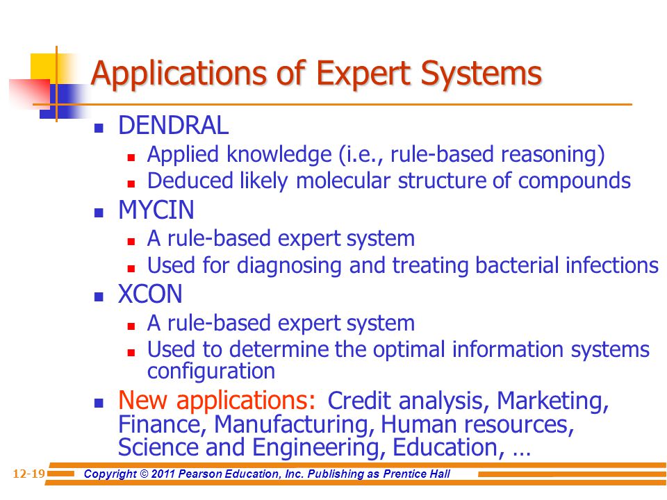 Applications of Expert Systems