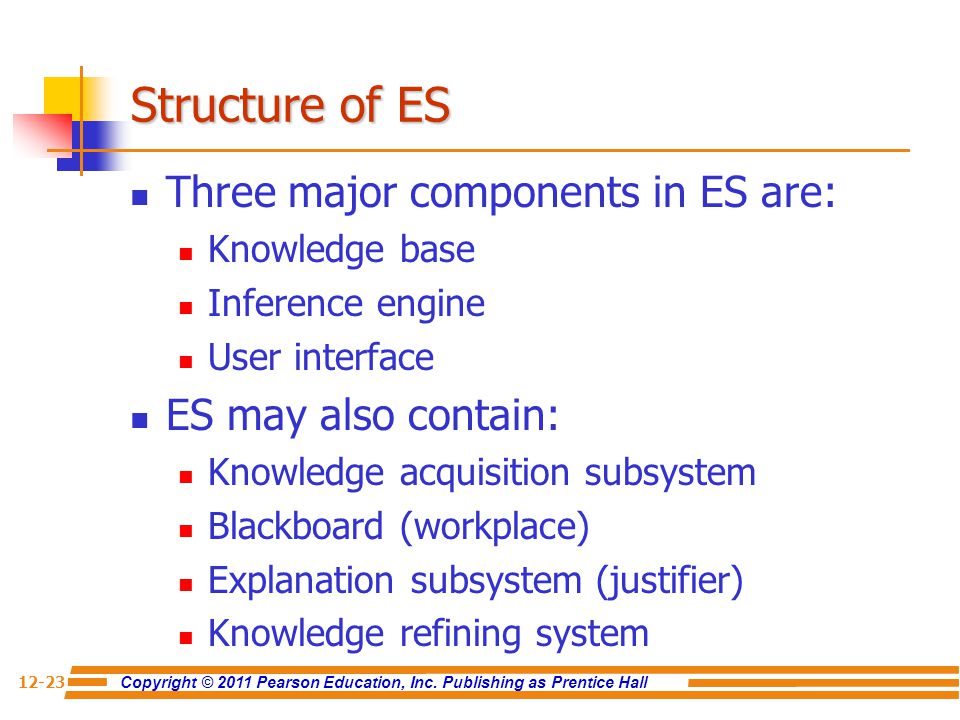 Structure of ES Three major components in ES are: ES may also contain: