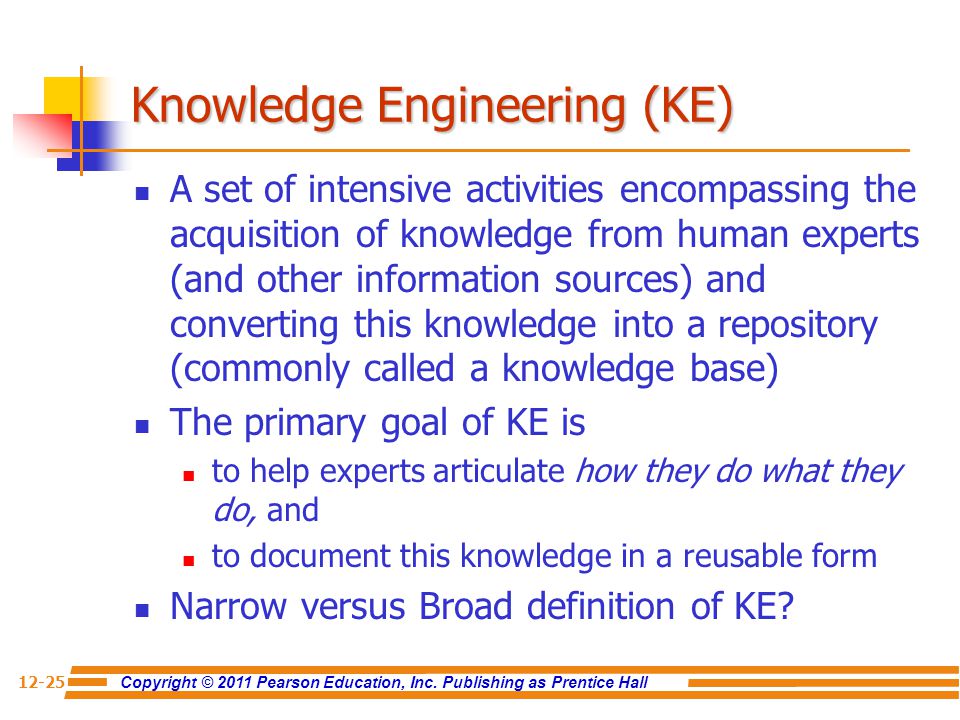 Knowledge Engineering (KE)