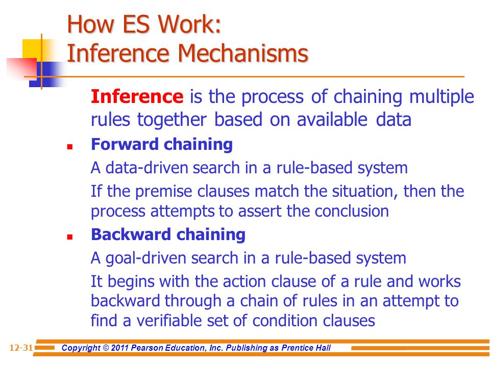 How ES Work: Inference Mechanisms