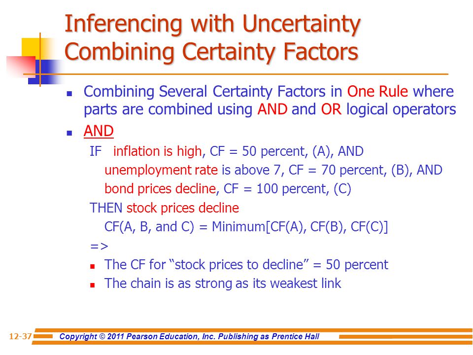Inferencing with Uncertainty Combining Certainty Factors