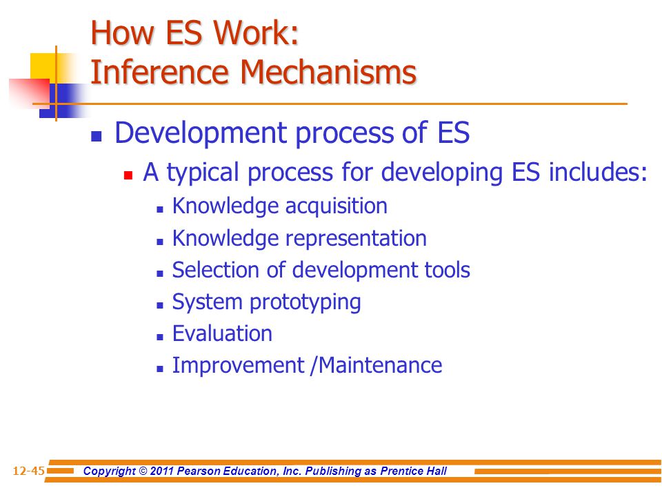 How ES Work: Inference Mechanisms