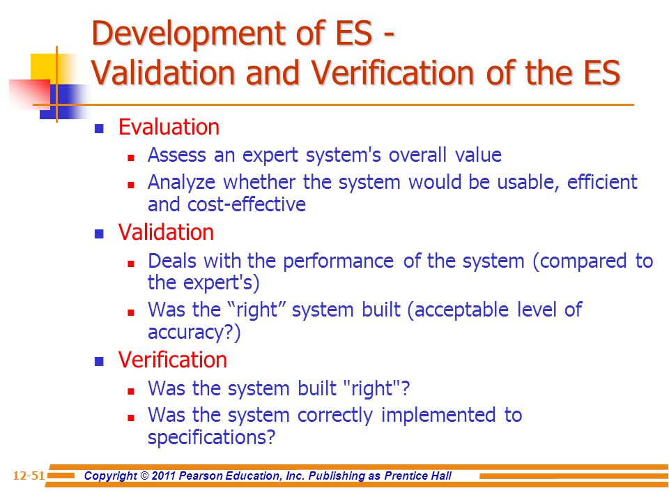 Development of ES - Validation and Verification of the ES