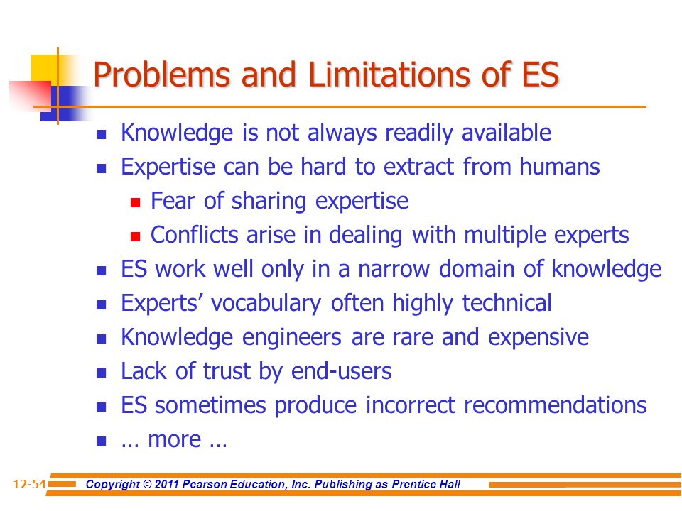 Problems and Limitations of ES