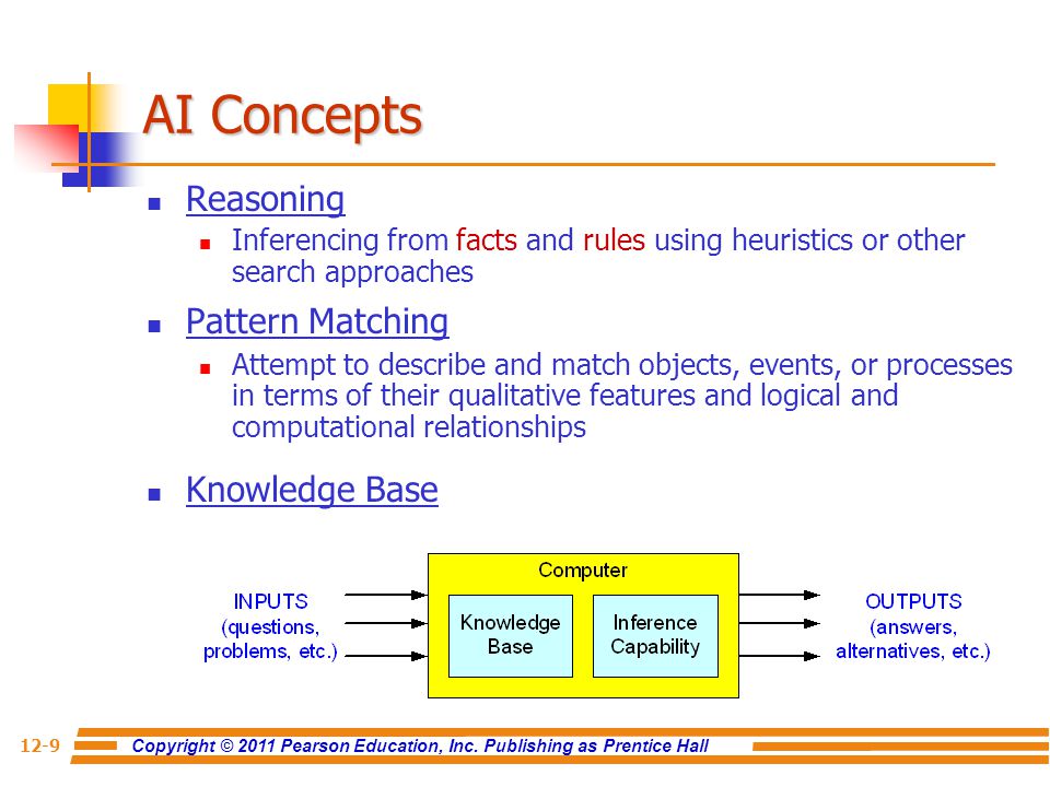 AI Concepts Reasoning Pattern Matching Knowledge Base