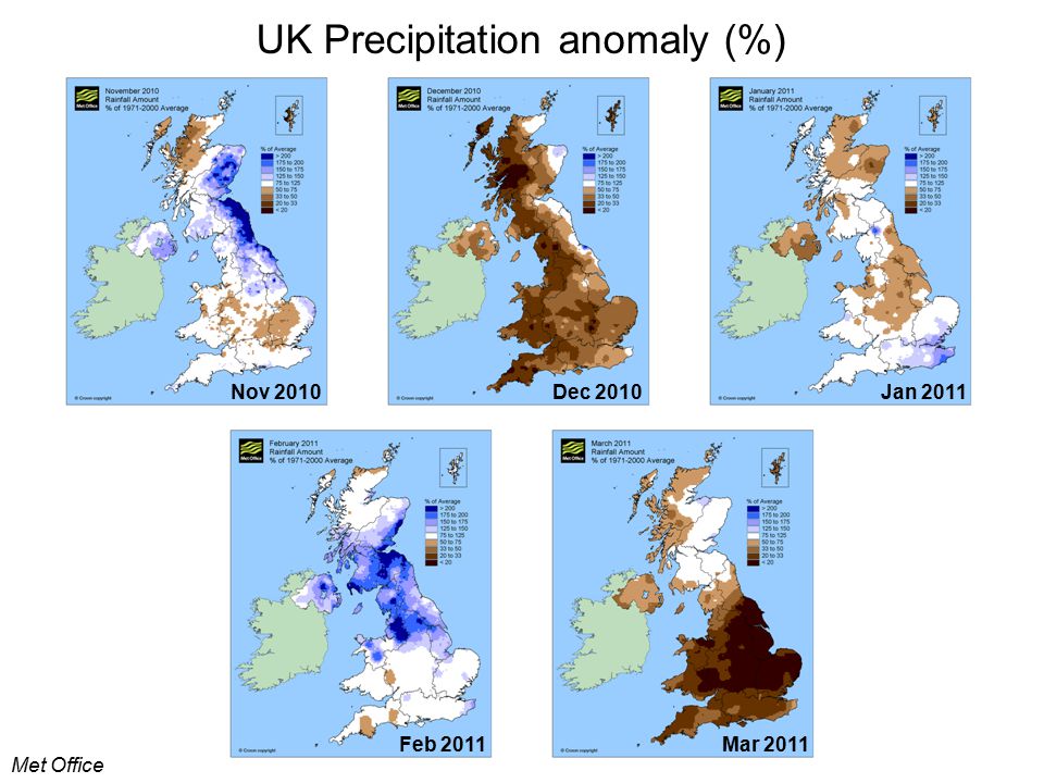 UK Precipitation anomaly (%)