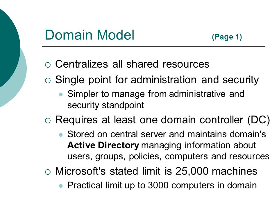 Domain Model (Page 1) Centralizes all shared resources