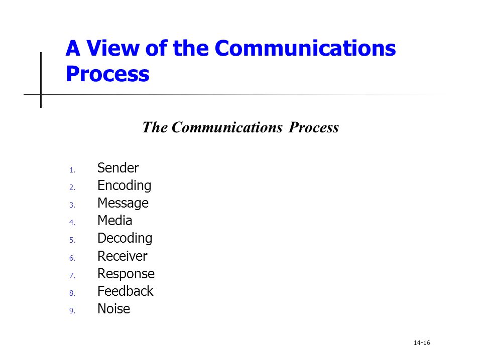 A View of the Communications Process
