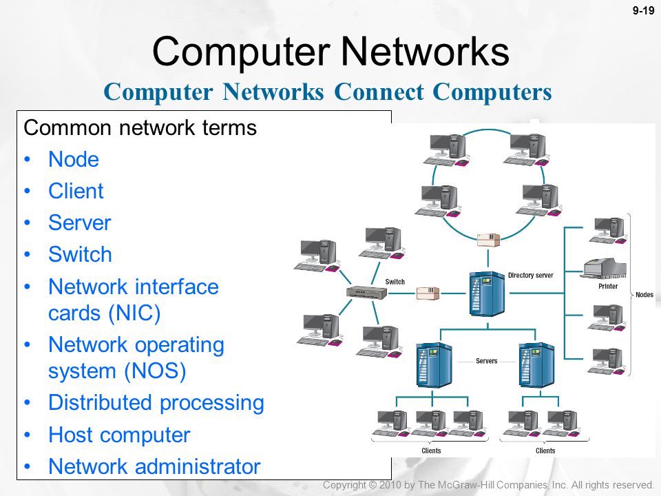 Computer Networks Connect Computers