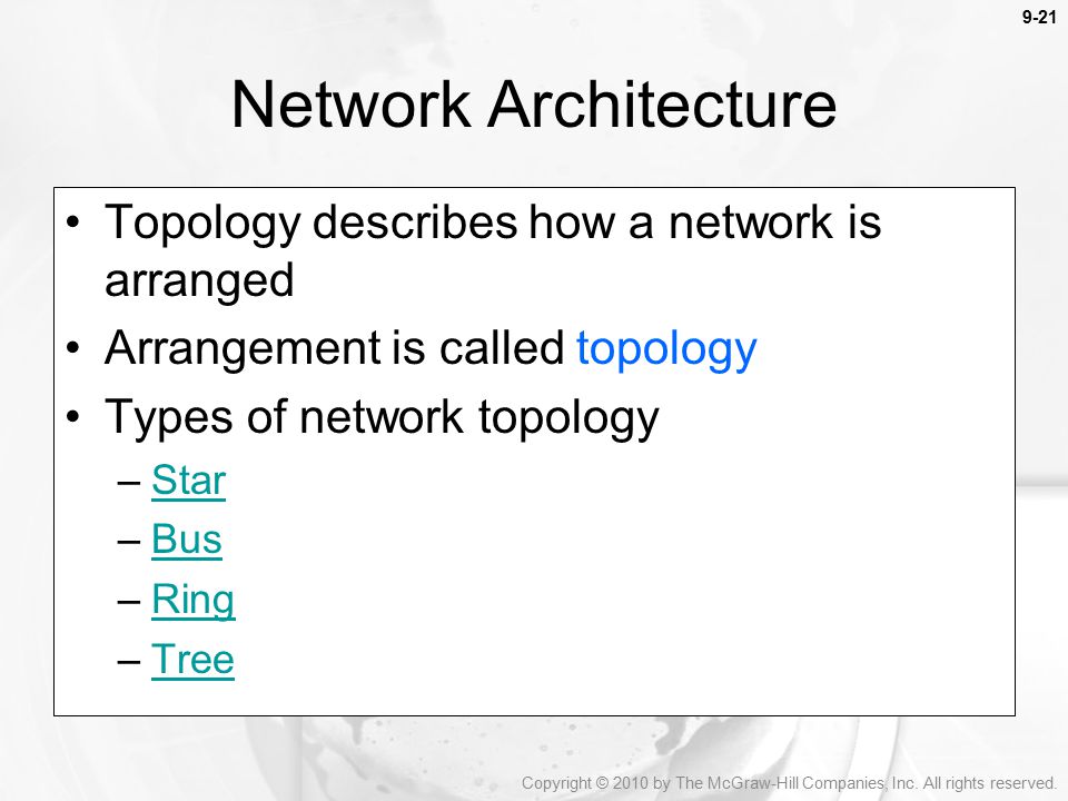 Network Architecture Topology describes how a network is arranged