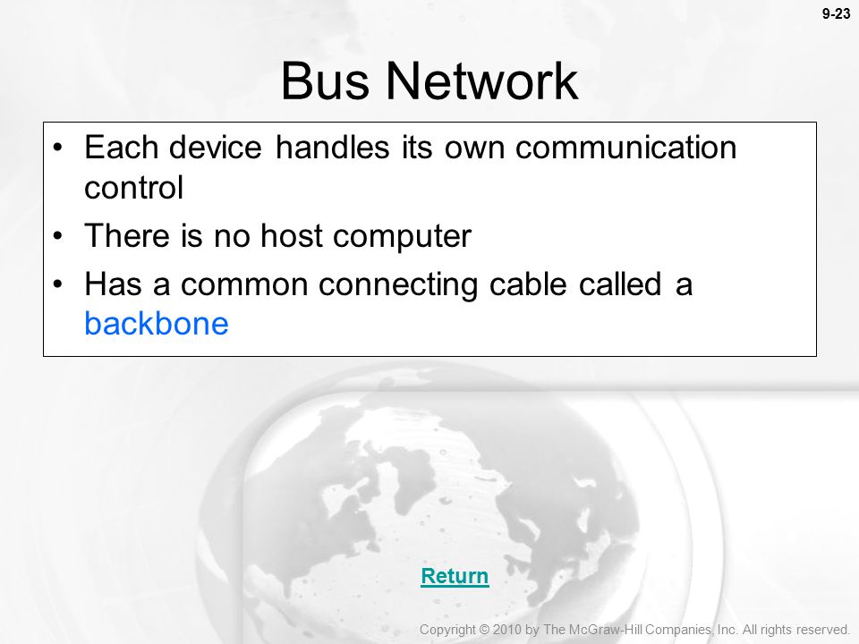 Bus Network Each device handles its own communication control