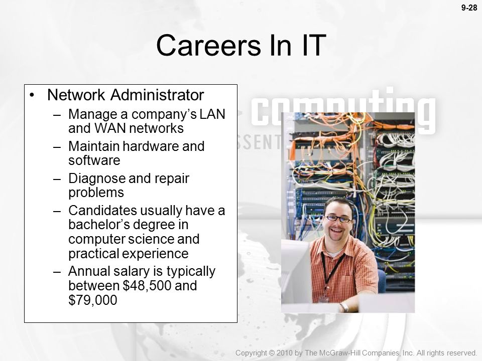 Careers In IT Network Administrator