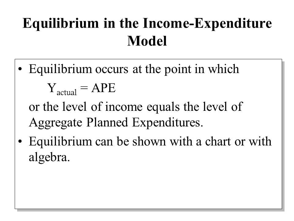 Equilibrium in the Income-Expenditure Model