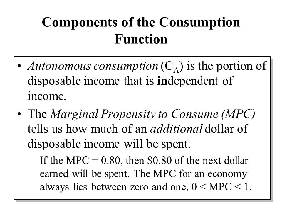Components of the Consumption Function