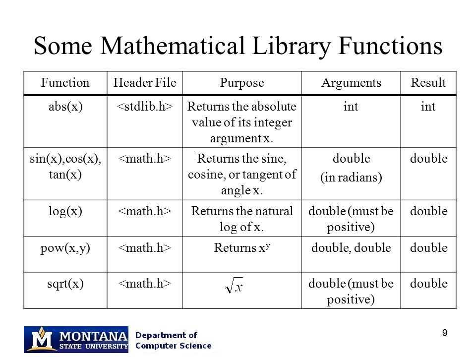 Library functions